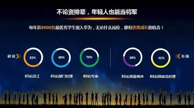 虎父無犬女：任正非女兒清華演講，除了勝利，我們別無選擇……